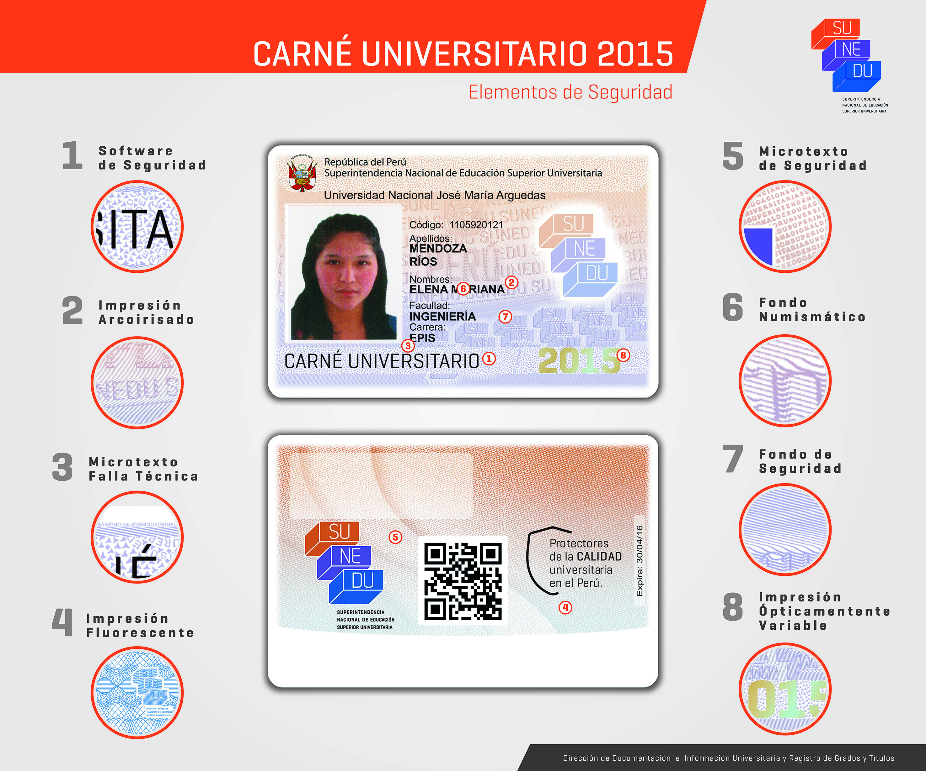 Carné Universitario 2015
