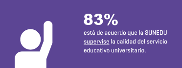 Sunedu